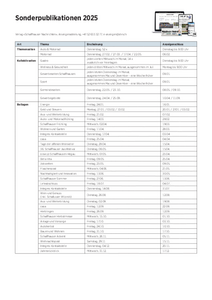 Sonderpublikationen 2025
